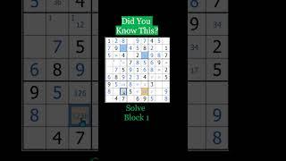 How To Solve Sudoku Skyscrapers Sudoku Shorts 80 #sudoku #puzzle #shorts