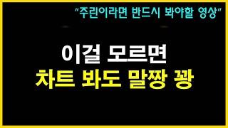 차트 이것부터 봐야 한다 (feat. 삼성전자 Sk하이닉스 LG이노텍 나스닥 / 추세 지지와저항)