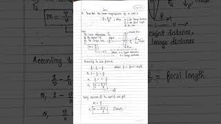 Linear Magnification of a lens  in terms of focal length and image distance