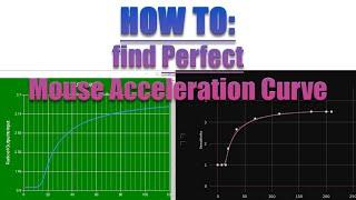 How to find your *Perfect* Mouse Acceleration Curve