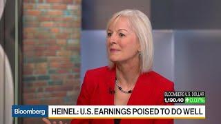 We Like U.S. Equities Says State Street's Heinel