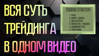 Трейдинг с нуля. ПОЛНОЕ ОБУЧЕНИЕ от А до Я. Готовая торговая стратегия. Обучение трейдингу.