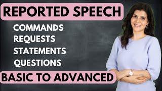 Reported Speech | Direct and Indirect Speech In English Grammar With Examples | Narration | ChetChat