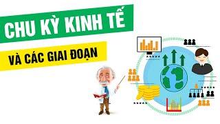 CHU KỲ KINH TẾ VÀ 4 GIAI ĐOẠN CỦA CHU KỲ KINH TẾ