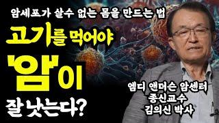 작은습관만 바꿔도 모든병을 예방할 수 있다