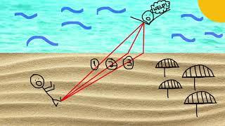 Fermat's Principle & Snell's Law