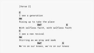 Hosanna - Hillsong CAPO4 (lyrics and chords)