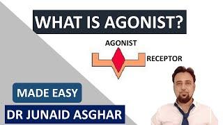 What is Agonist | Pharmacodynamics || Junaid Asghar PhD