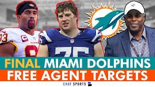 FINAL Miami Dolphins Free Agent Targets At Top Positions Of Need Ft. Will Fries & Jonathan Allen