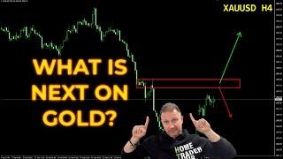 Gold Analysis & Trading Plan - 10 October 2023 - By Vladimir Ribakov