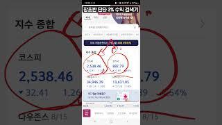 장초반 단타 모바일 MTS 조건검색식 이거 하나만 써도 충분합니다.