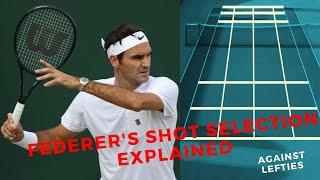 Federer's SHOT SELECTION ANALYSIS Vs Shapovalov