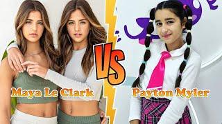 Clements Twins (Ava & Leah) VS Evelyn's World Transformation 2024  From Baby To Now