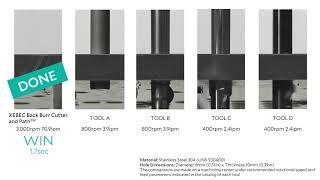 XEBEC Back Burr Cutter and Path Comparison