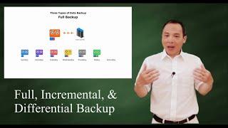 Data Backup: Full, Incremental, and Differential