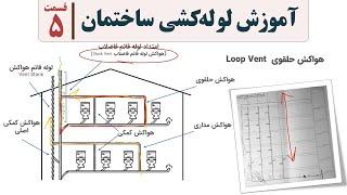 آموزش لوله کشی ساختمان | قسمت پنجم | لوله کشی فاضلاب | لوله کشی آب | لوله کشی ونت | لوله کشی باران