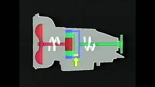 MB-049-88 — Automatic Transmission Principles of Operation