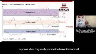 2023 Introduction to Fatigue in EDS and HSD - Dr. Alan Hakim