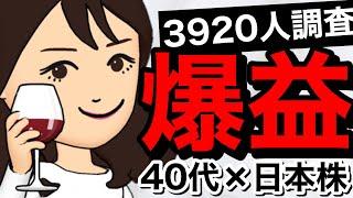 個人投資家大調査！含み益含み損銘柄TOP30