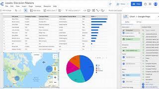 How to Setup a GoSquared Report in Looker Studio