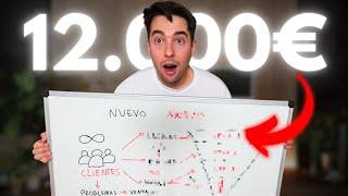 ¿Es ESTE El Mejor Modelo De Negocio DIGITAL Para 2025? (+12.000€/mes En 30 Días)