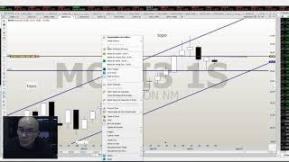 Como colocar uma primeira ordem no  mercado?