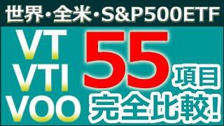 【将来利回り予測6パターンあり！】バンガード社の超定番ETF、VT、VTI、VOOを55項目で完全比較