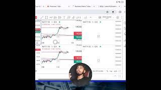 Dhan broker ka chart use kariye multiple screen ke liye #stockmarket #chartpatterns #optionstrading