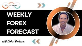 Weekly Forex Forecast (02/06/25) EurUsd / XauUsd + Forex Trading Plan! [HD]