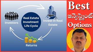 Best investment opportunity for higher returns plots for sale in Amaravati #sivaramsproperties