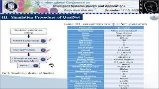 ISDA2020 Analysis and Simulation for Mobile Ad hoc network using QualNet simulator ID 89