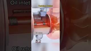 compressor turbine inlet and outlet#viral #automobile #power#shortfeed