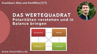 Spannungen mit dem "Wertequadrat" integrieren und Konflikte klären (7/7)