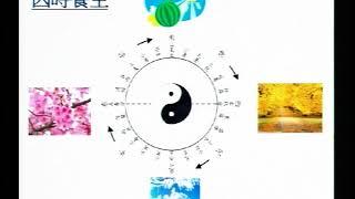 中醫養生 Health Maintenance with Chinese Medicine