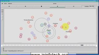 Mitigating Denial of Service Attacks in OLSR Protocol Using Fictitious Nodes | NS2 project