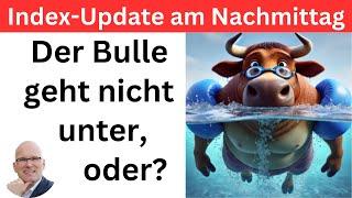 Index-Update am Nachmittag: Märkte an Kante, aber noch stabil | BORN-4-Trading