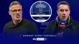 Jamie Carragher and Gary Neville rate Ruben Amorim's start at Man Utd