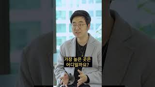 서울 주택, 누가 갖고 있을까?