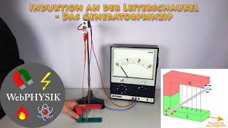 Induktion an der Leiterschaukel