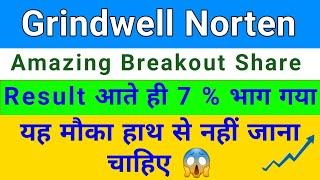 Grind well Norten Share । जानें Target and Stop Loss । Trader Vinod Singla