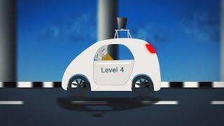 Self Driving Cars Explained - Animated Infographic