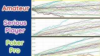 Poker Variance: What to EXPECT in a YEAR