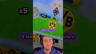 Why do Bundesliga badges have Stars??…