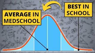 Solving The Medical Student's Paradox