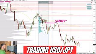 USD/JPY - A Recent Trade Breakdown & How to Place TP/SL Using Volume Profile