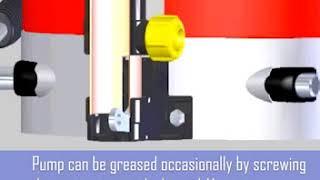 Birchmeier Backpack Sprayer -  How it works