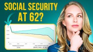 I’m 60 with $1M. Should I Claim Social Security at 62?