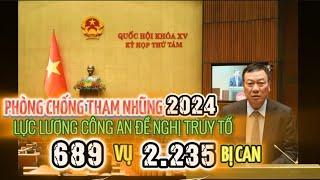 Lực lượng Công an đề nghị truy tố 689 vụ án tham nhũng trong năm 2024