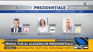 Exit-poll Alegeri Prezidenţiale 2024 – primul tur de scrutin (@TVR1)