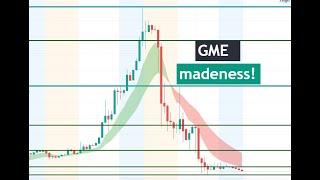 #GME  madness! time to bounce up? bullish? $GME